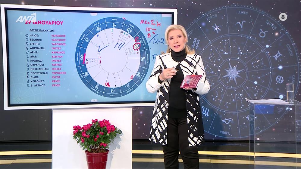 Αστρολογία με την υπογραφή της Λίτσας Πατέρα |Καρκίνος (29/1/2025)
