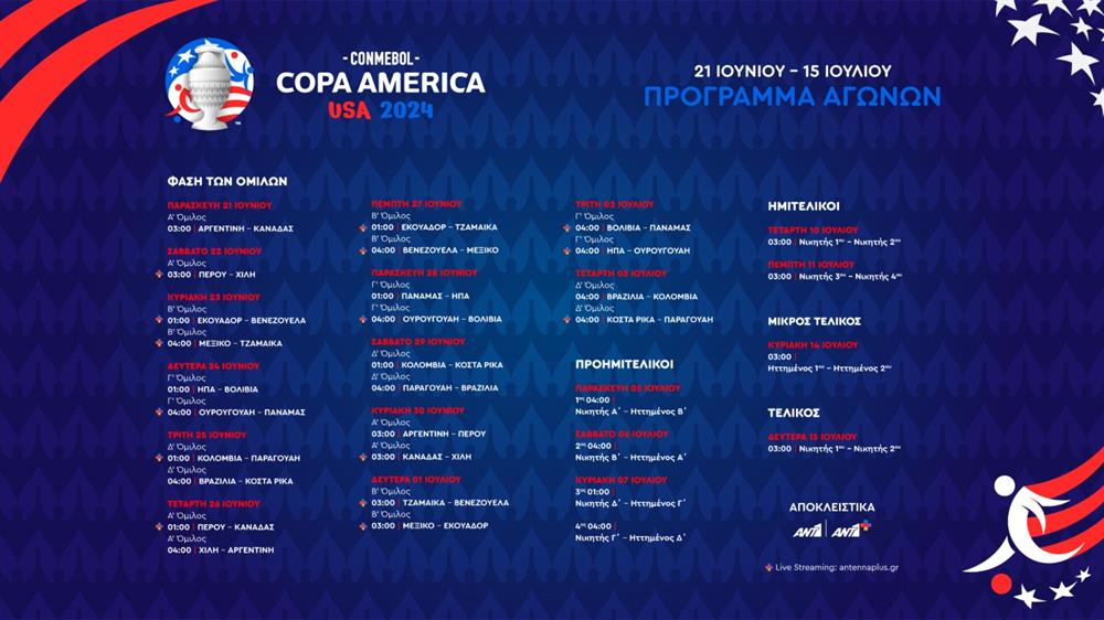 Copa America - ANT1 - ANT1+ Copa America - ANT1 - ANT1+
