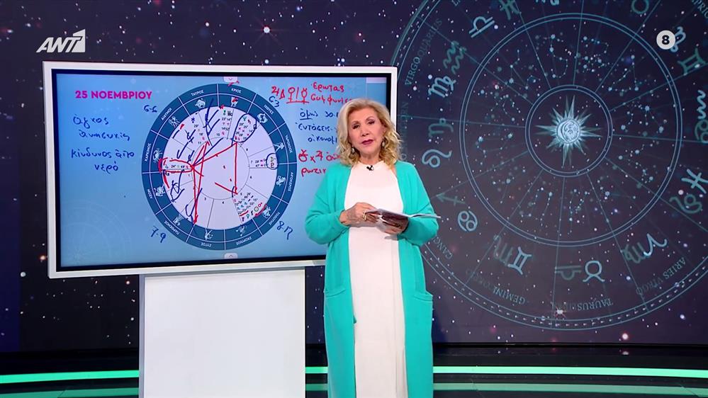 Αστρολογία με την υπογραφή της Λίτσας Πατέρα| Ζυγός (25/11/2025)