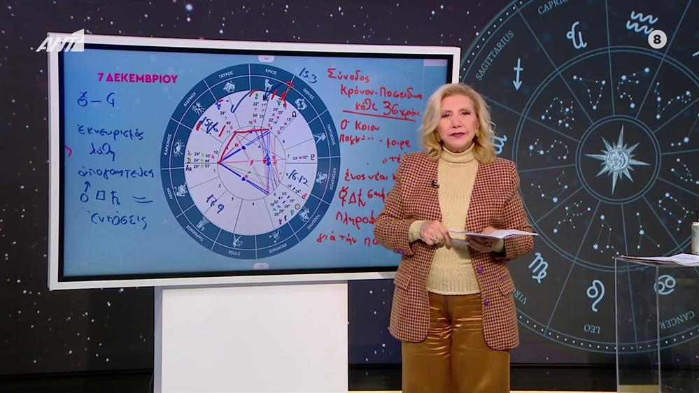 Αστρολογία με την υπογραφή της Λίτσας Πατέρα| Καρκίνος (07/12/2025)