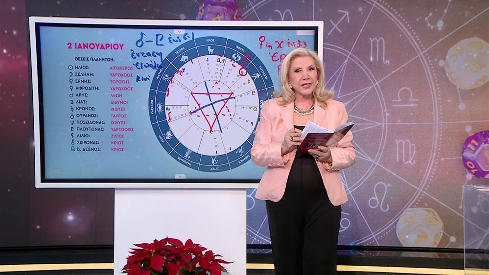 Αστρολογία με την υπογραφή της Λίτσας Πατέρα |Καρκίνος (2/1/2025)