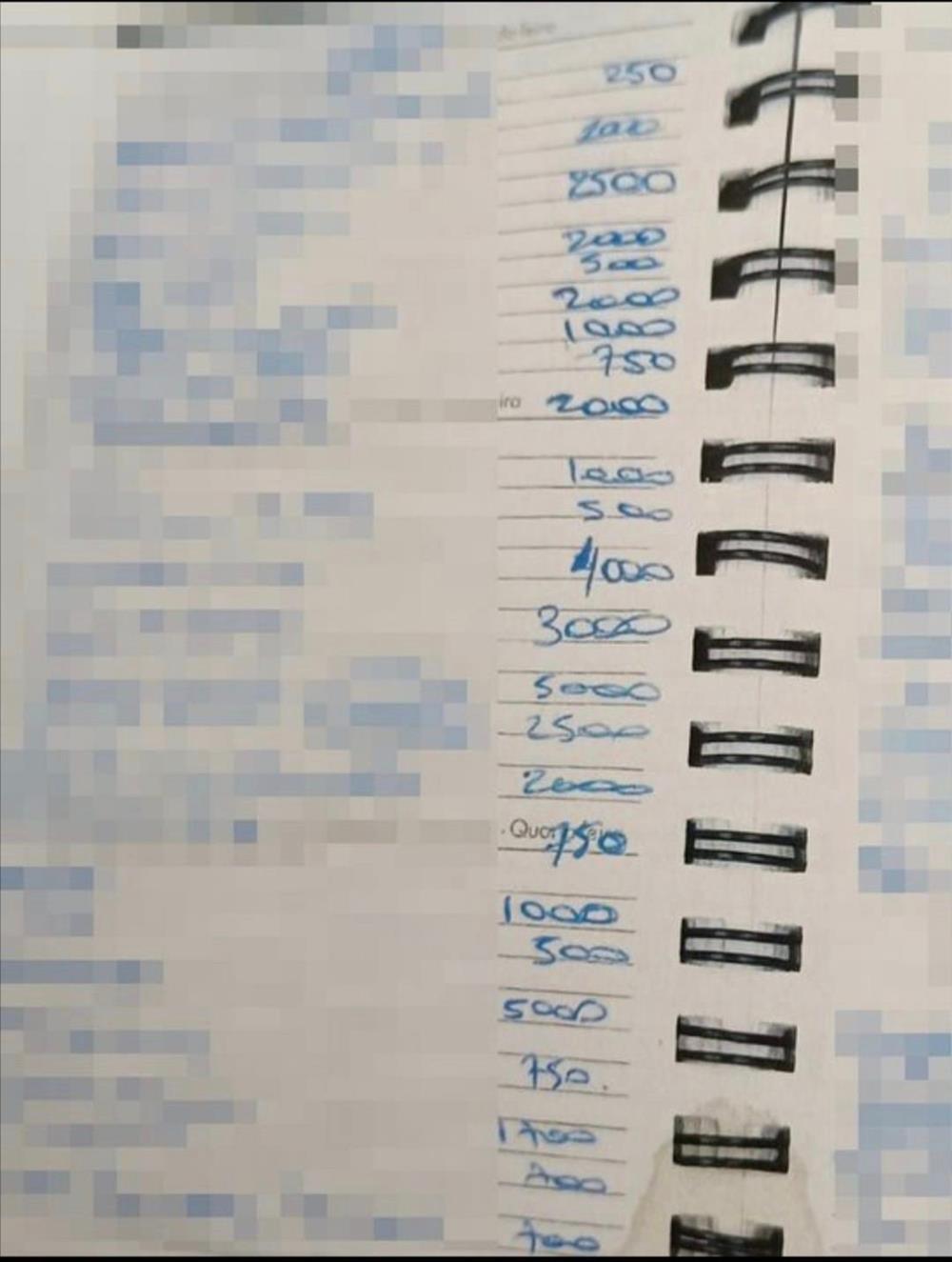 Τεφτέρι - Χαλκίδα - Εφοριακοί Τεφτέρι - Χαλκίδα - Εφοριακοί