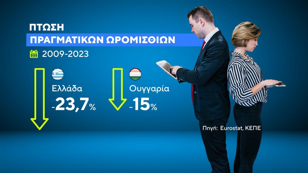 ΚΑΡΤΕΣ - ΩΡΟΜΙΣΘΙΑ