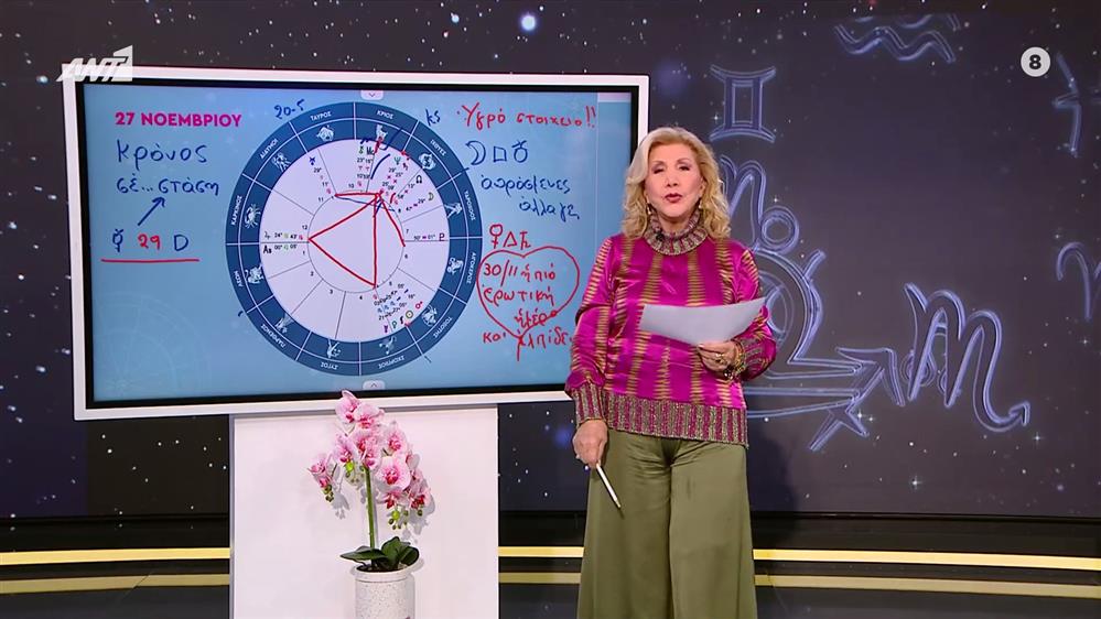 Αστρολογία με την υπογραφή της Λίτσας Πατέρα| Ταύρος (27/11/2025)