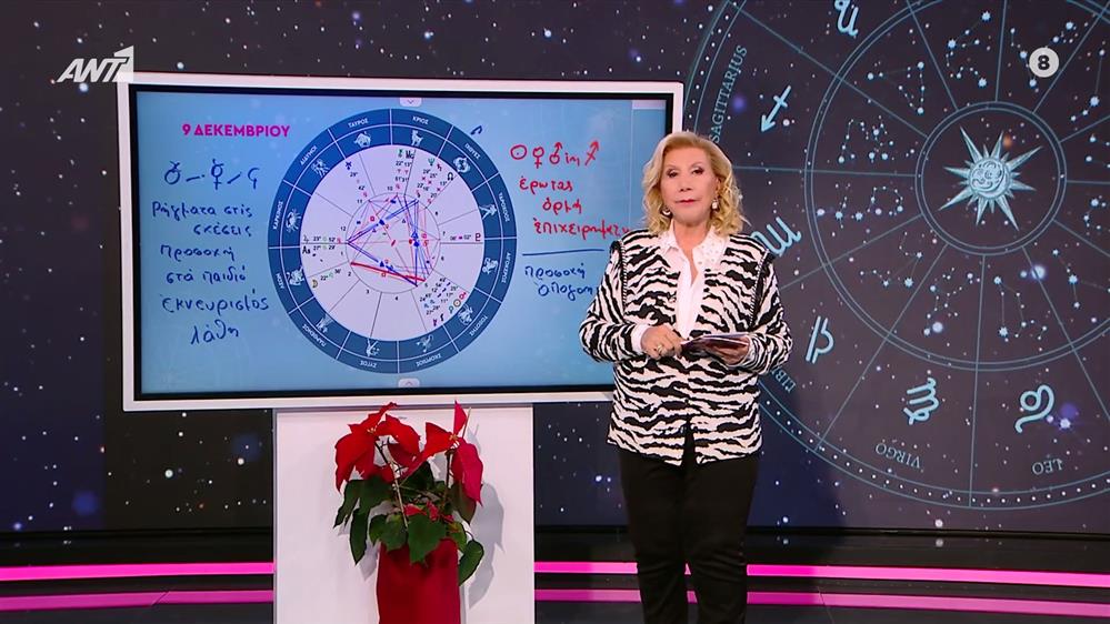 Αστρολογία με την υπογραφή της Λίτσας Πατέρα| Κριός (09/12/2025)