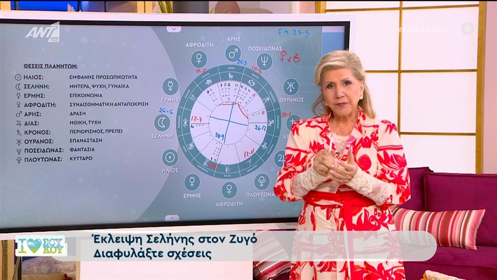 Τα ζώδια με τη Λίτσα Πατέρα – I Love Σου Κου – 24/03/2024