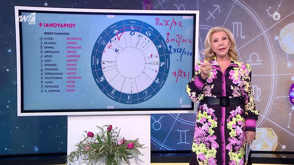 Αστρολογία με την υπογραφή της Λίτσας Πατέρα |Καρκίνος (9/1/2025)