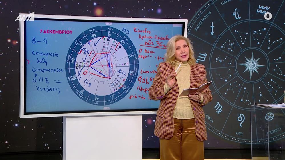 Αστρολογία με την υπογραφή της Λίτσας Πατέρα| Παρθένος (07/12/2025)