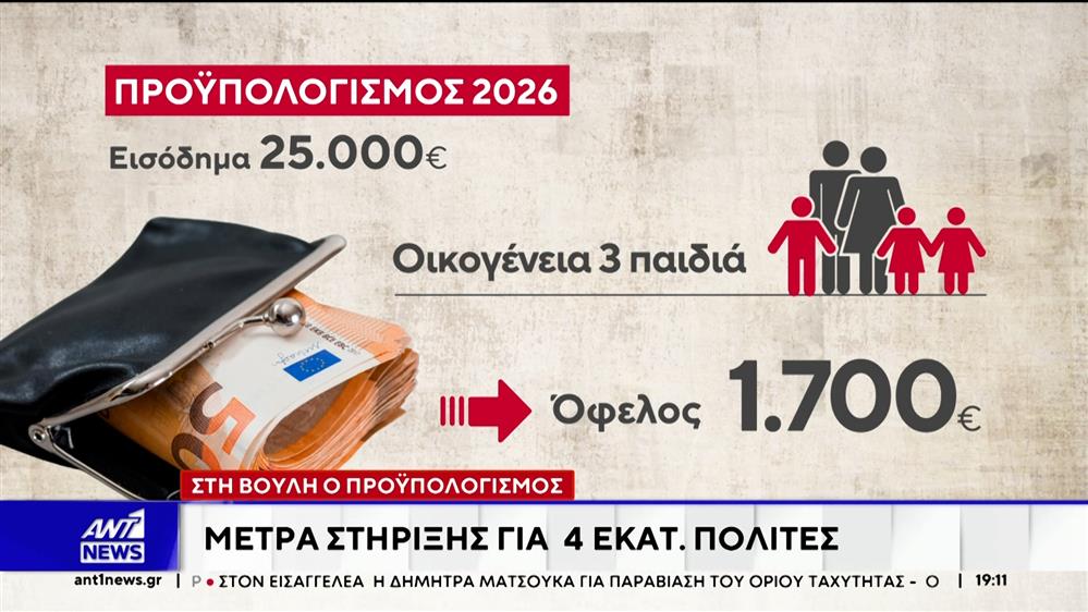 Στη Βουλή ο προϋπολογισμός – Μέτρα στήριξης για 4 εκατ. πολίτες