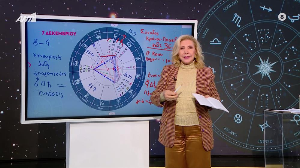 Αστρολογία με την υπογραφή της Λίτσας Πατέρα| Ταύρος (07/12/2025)

