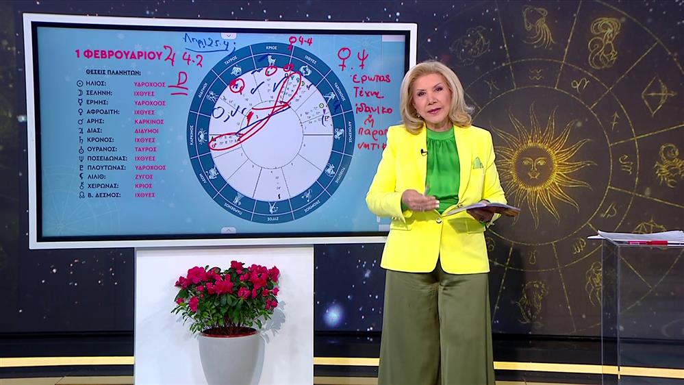 Αστρολογία με την υπογραφή της Λίτσας Πατέρα |Καρκίνος (1/2/2025)