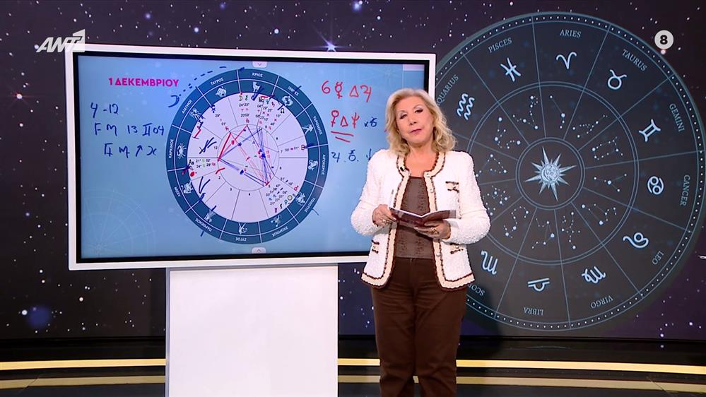 Αστρολογία με την υπογραφή της Λίτσας Πατέρα| Παρθένος (01/12/2025)