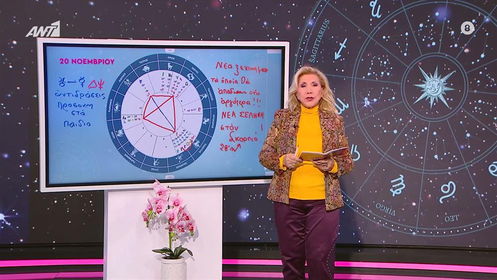 Αστρολογία με την υπογραφή της Λίτσας Πατέρα| Κριός (20/11/2025)