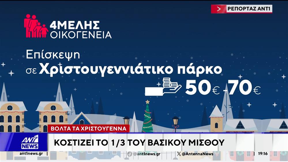 Πόσο κοστίζει μια εορταστική βόλτα