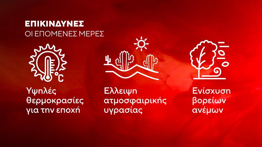 Κάρτες για κίνδυνο πυρκαγιας Κάρτες για κίνδυνο πυρκαγιας