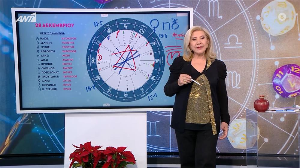 Αστρολογία με την υπογραφή της Λίτσας Πατέρα |Καρκίνος (28/12/2024)
