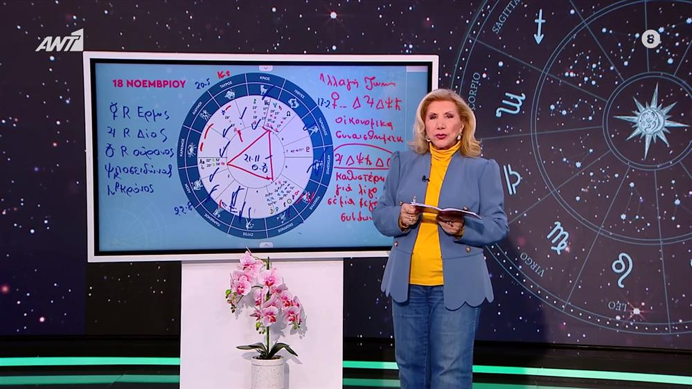 Αστρολογία με την υπογραφή της Λίτσας Πατέρα| Υδροχόος (18/11/2025)