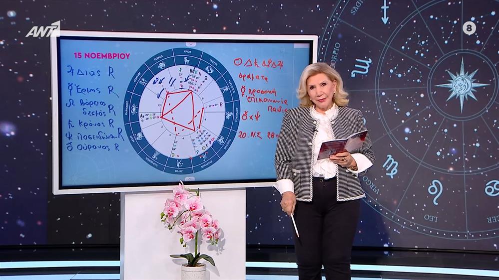 Αστρολογία με την υπογραφή της Λίτσας Πατέρα| Καρκίνος (15/11/2025)