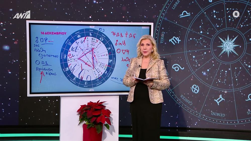Αστρολογία με την υπογραφή της Λίτσας Πατέρα| Αιγόκερως (16/12/2025)