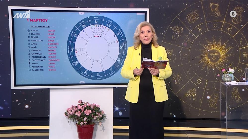 Αστρολογία με την υπογραφή της Λίτσας Πατέρα |Καρκίνος (1/3/2025)
