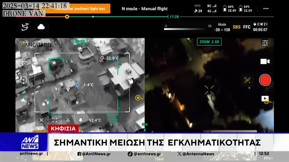 Κηφισιά: Σημαντική μείωση της εγκληματικότητας