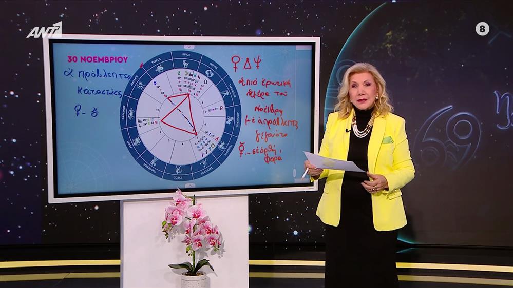 Η τάση της ημέρας – 30/11/2025
