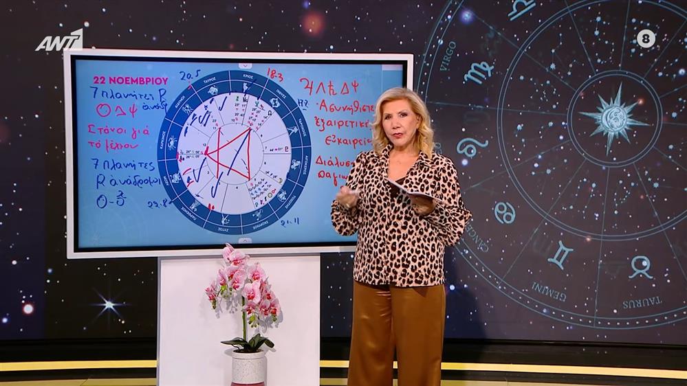 Αστρολογία με την υπογραφή της Λίτσας Πατέρα| Ζυγός (22/11/2025)