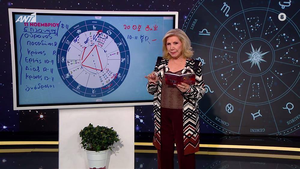 Αστρολογία με την υπογραφή της Λίτσας Πατέρα| Δίδυμοι (11/11/2025)