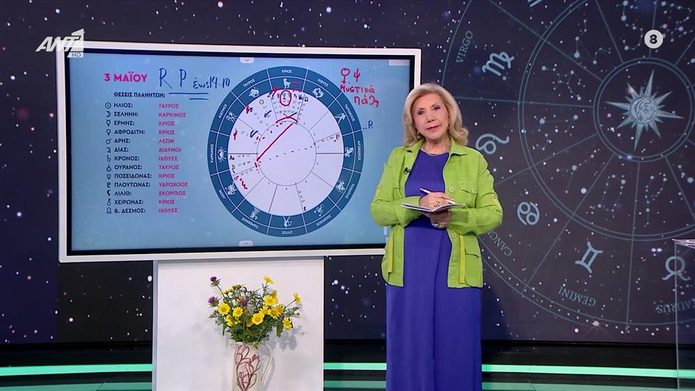 Αστρολογία με την υπογραφή της Λίτσας Πατέρα |Καρκίνος (3/5/2025)

