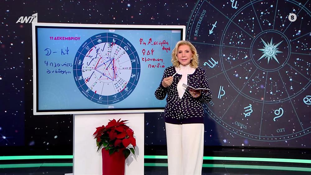 Αστρολογία με την υπογραφή της Λίτσας Πατέρα| Ζυγός (11/12/2025)