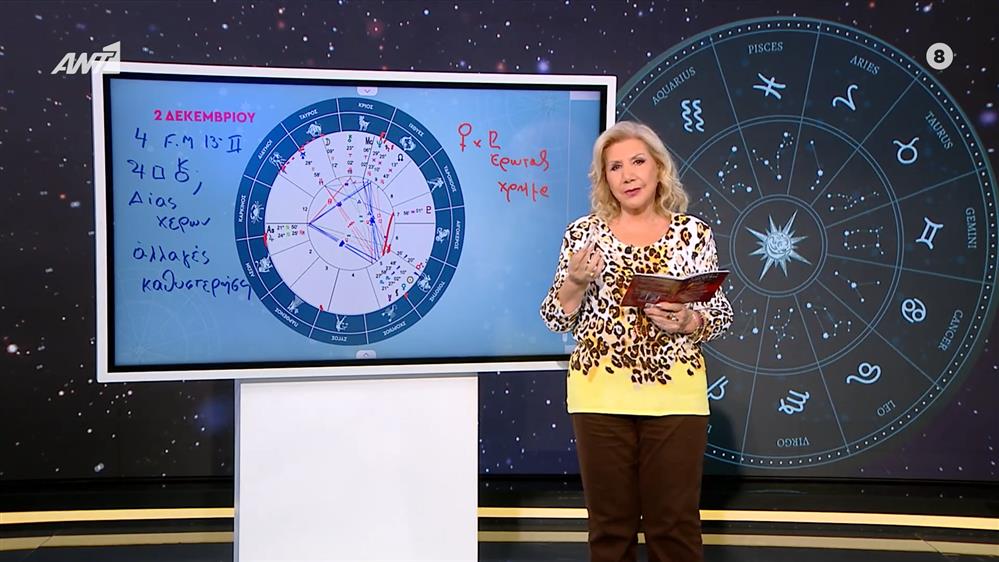 Αστρολογία με την υπογραφή της Λίτσας Πατέρα | Κριός (02/12/2025)