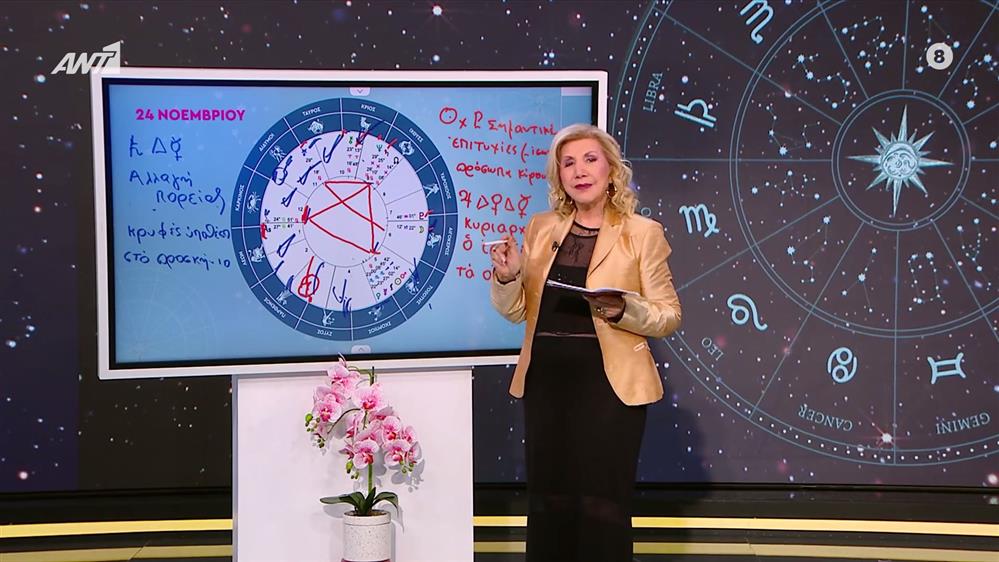 Αστρολογία με την υπογραφή της Λίτσας Πατέρα| Τοξότης (24/11/2025) 

