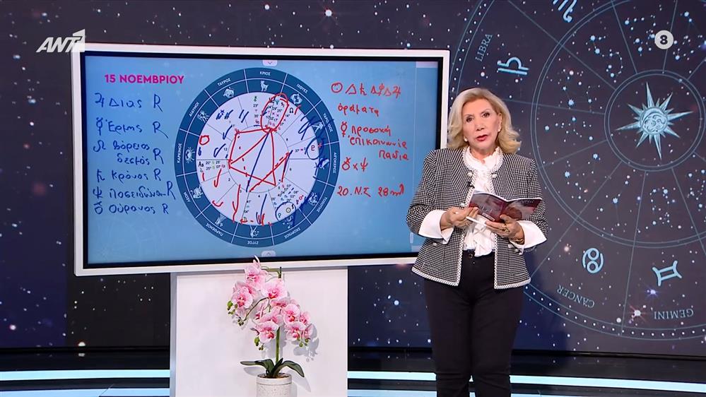 Αστρολογία με την υπογραφή της Λίτσας Πατέρα| Ιχθύες (15/11/2025)