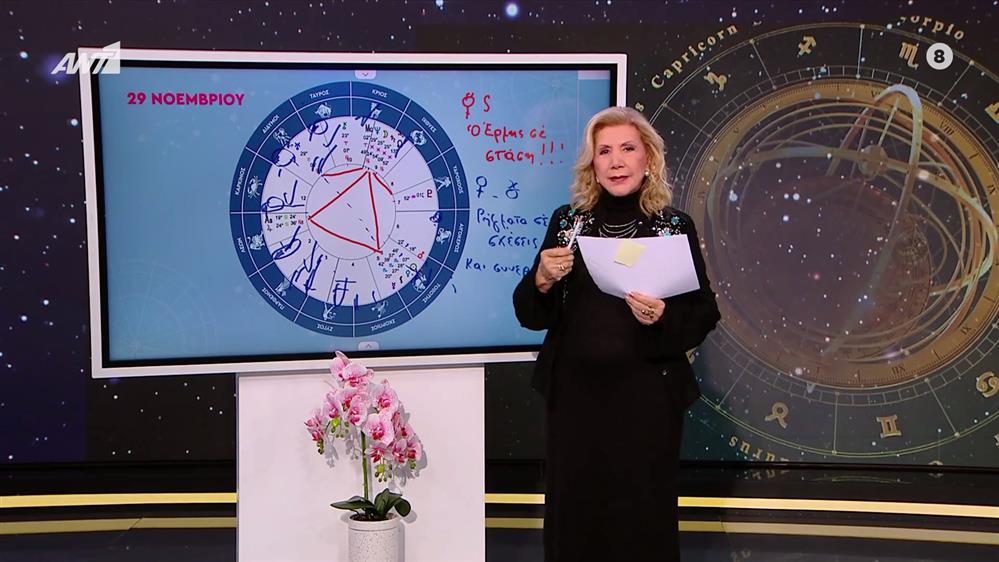 Αστρολογία με την υπογραφή της Λίτσας Πατέρα| Αιγόκερως (29/11/2025)