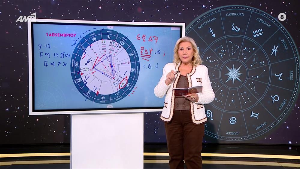 Αστρολογία με την υπογραφή της Λίτσας Πατέρα| Υδροχόος (01/12/2025)