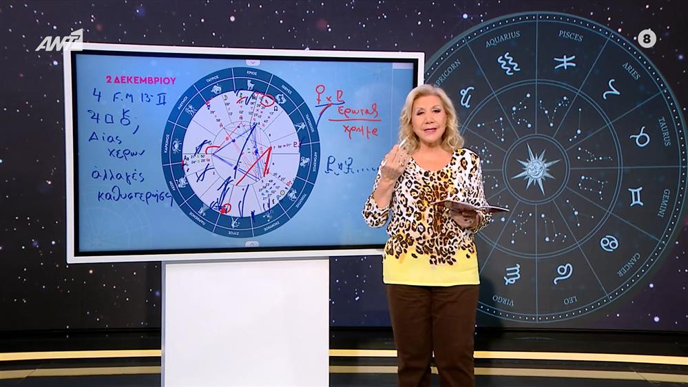 Αστρολογία με την υπογραφή της Λίτσας Πατέρα| Τοξότης (02/12/2025)
