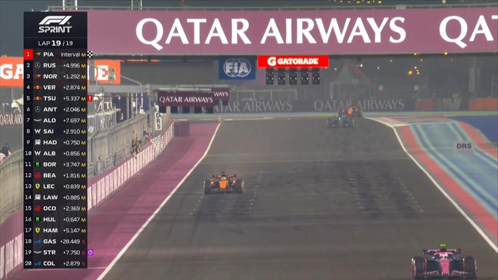 Νικητής του Sprint Race o Oscar Piastri