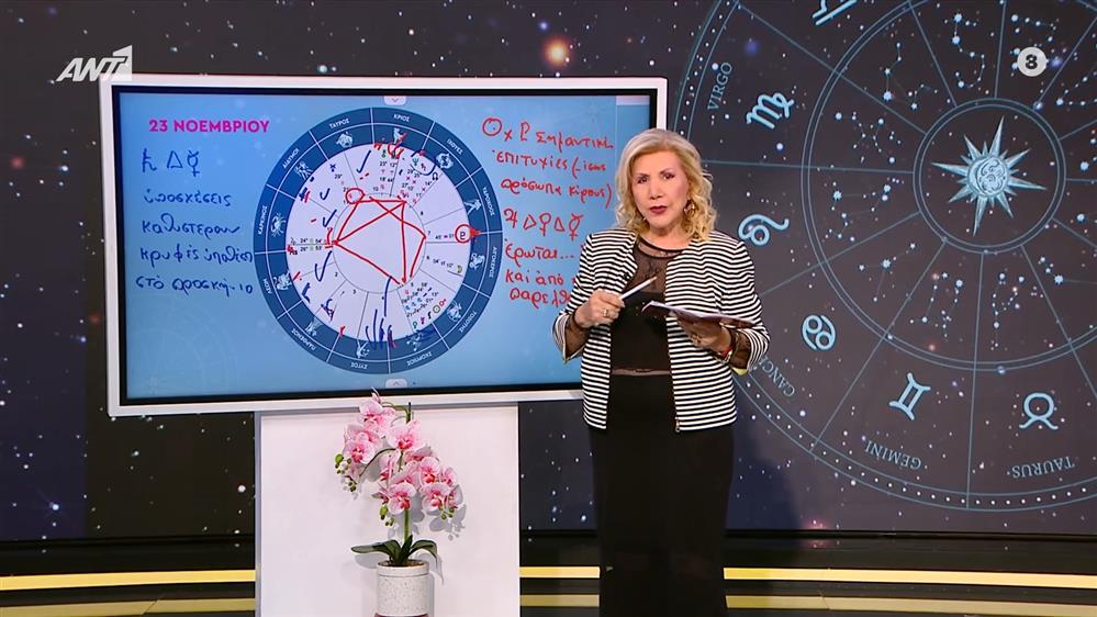 Αστρολογία με την υπογραφή της Λίτσας Πατέρα| Τοξότης (23/11/2025)
