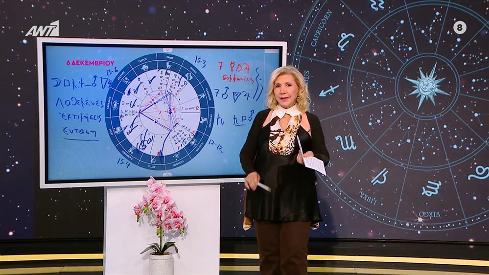 Αστρολογία με την υπογραφή της Λίτσας Πατέρα| Αιγόκερως (06/12/2025)