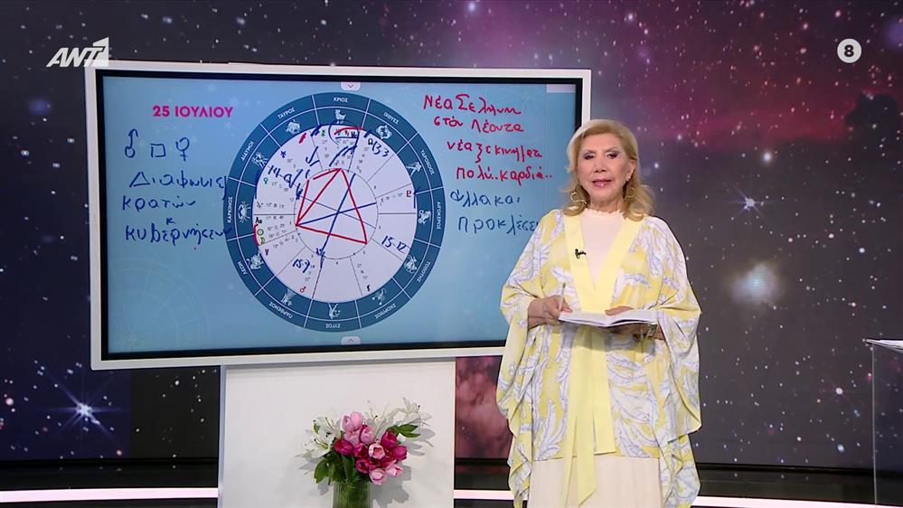 Αστρολογία με την υπογραφή της Λίτσας Πατέρα |Καρκίνος (25/7/2025)
