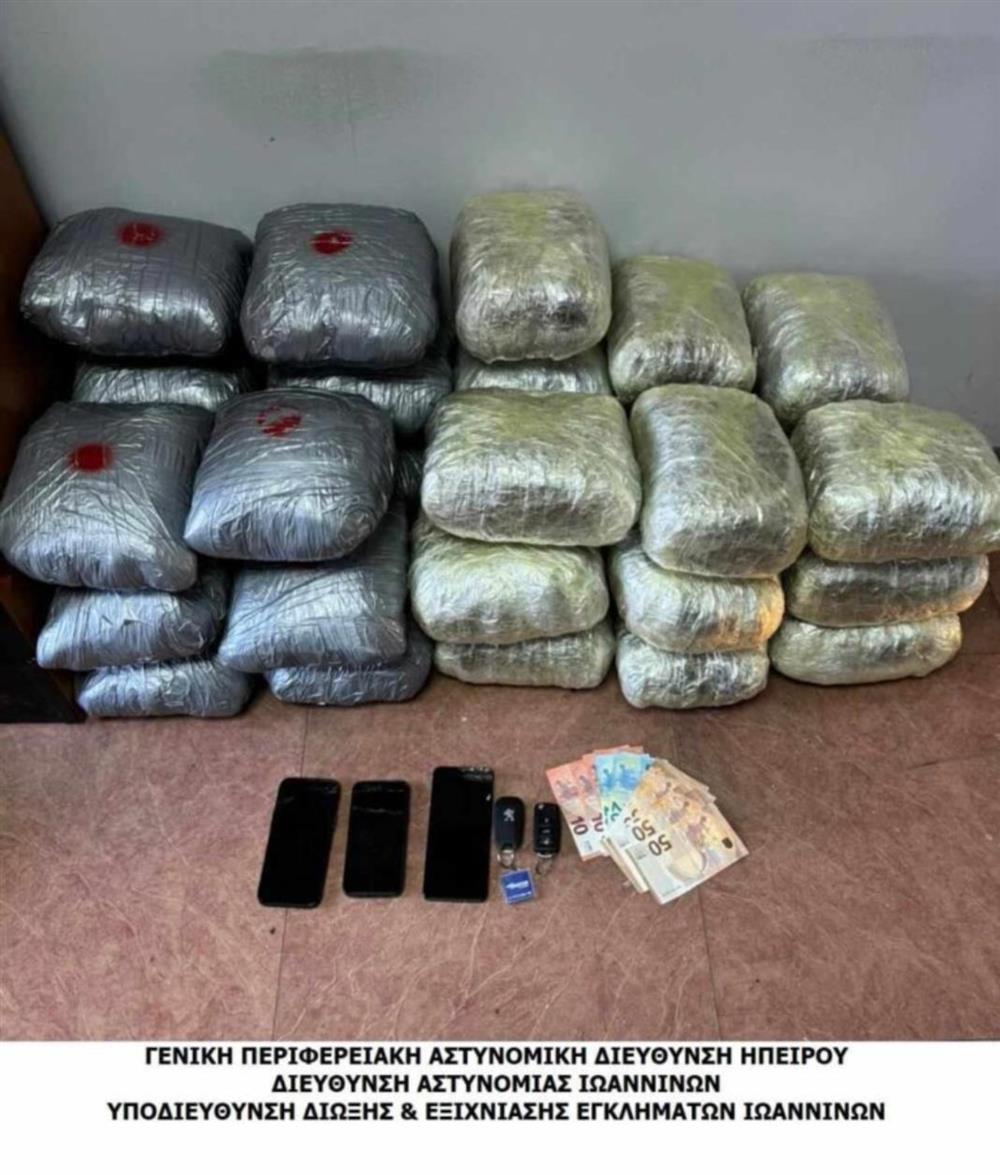 ΙΩΑΝΝΙΝΑ - ΝΑΡΚΩΤΙΚΑ