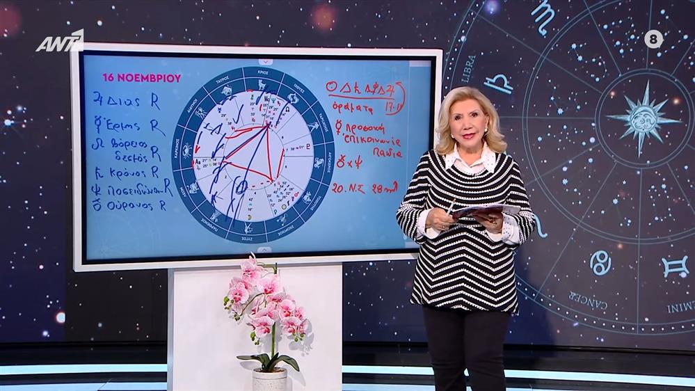 Αστρολογία με την υπογραφή της Λίτσας Πατέρα| Ζυγός (16/11/2025)

