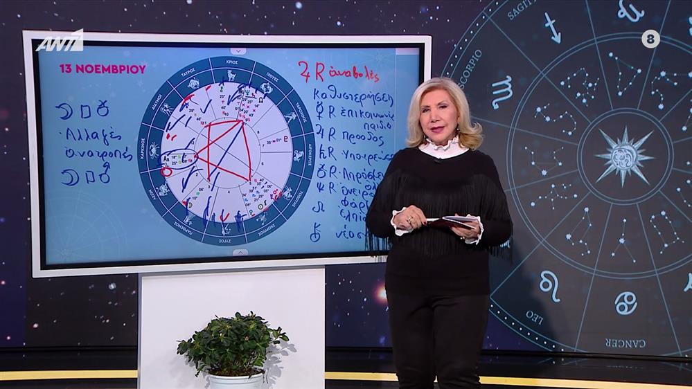 Αστρολογία με την υπογραφή της Λίτσας Πατέρα| Σκορπιός (13/11/2025)
