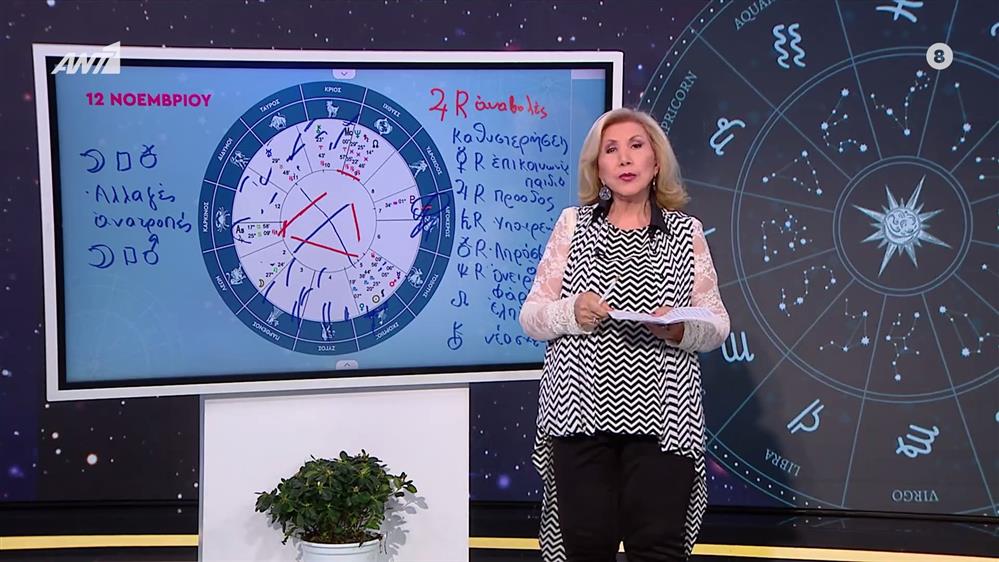 Αστρολογία με την υπογραφή της Λίτσας Πατέρα| Υδροχόος (12/11/2025)

