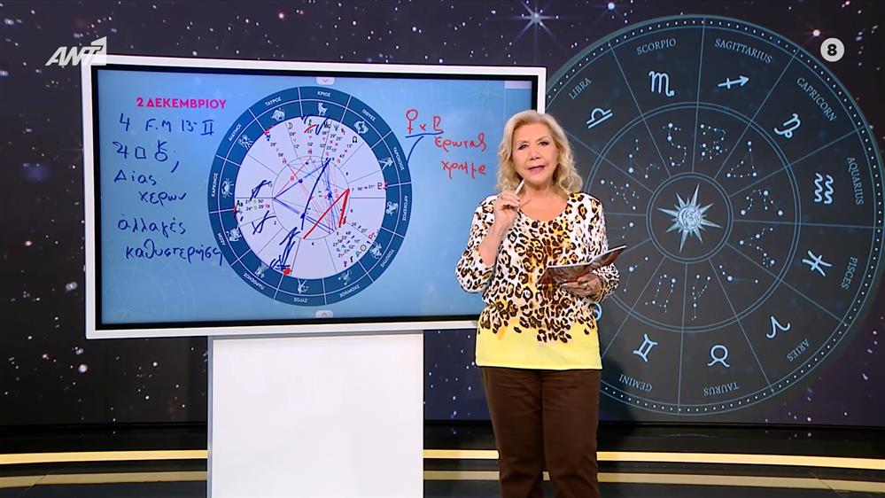Αστρολογία με την υπογραφή της Λίτσας Πατέρα| Ζυγός (02/12/2025)