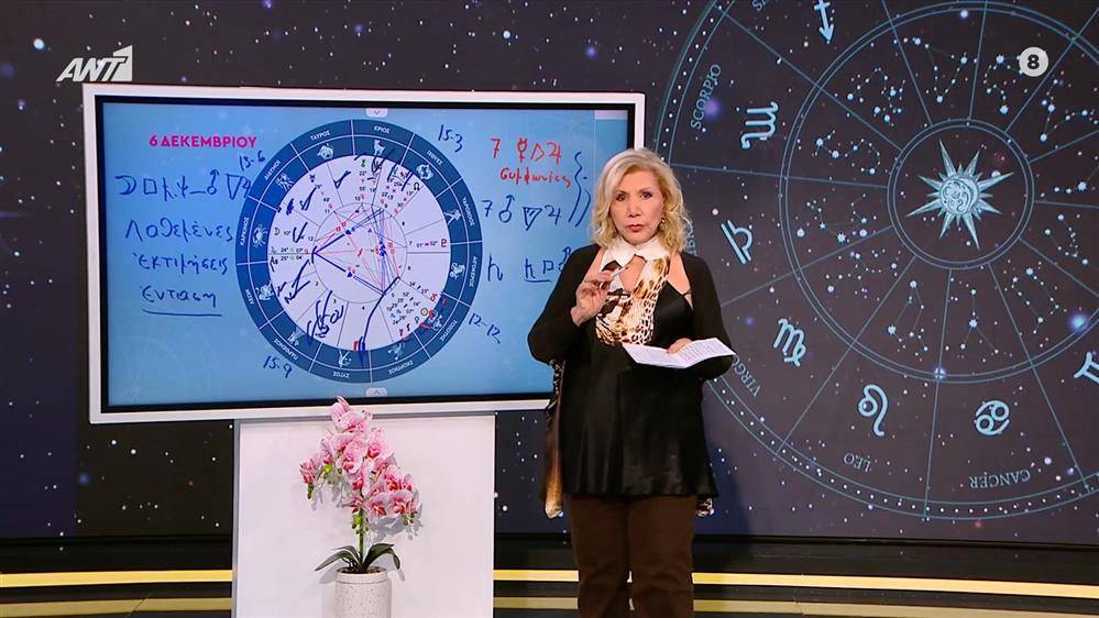 Αστρολογία με την υπογραφή της Λίτσας Πατέρα| Σκορπιός (06/12/2025)