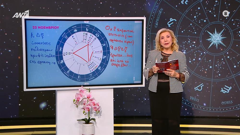 Η τάση της ημέρας - 23/11/2025

