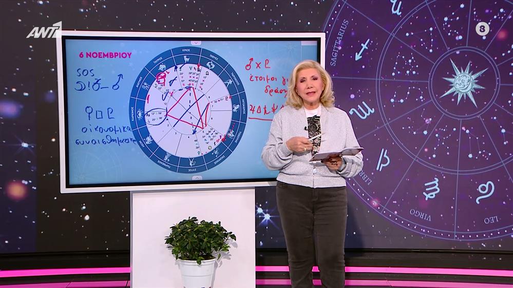 Αστρολογία με την υπογραφή της Λίτσας Πατέρα| Καρκίνος (06/11/2025)