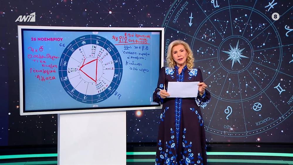 Η τάση της ημέρας – 26/11/2025