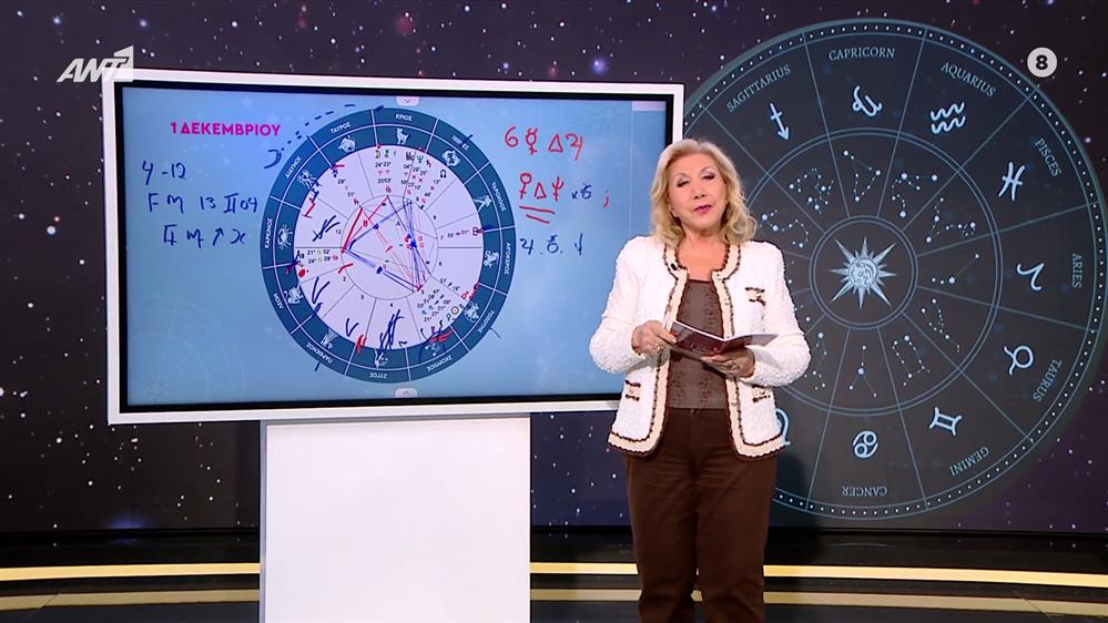 Αστρολογία με την υπογραφή της Λίτσας Πατέρα| Τοξότης (01/12/2025)